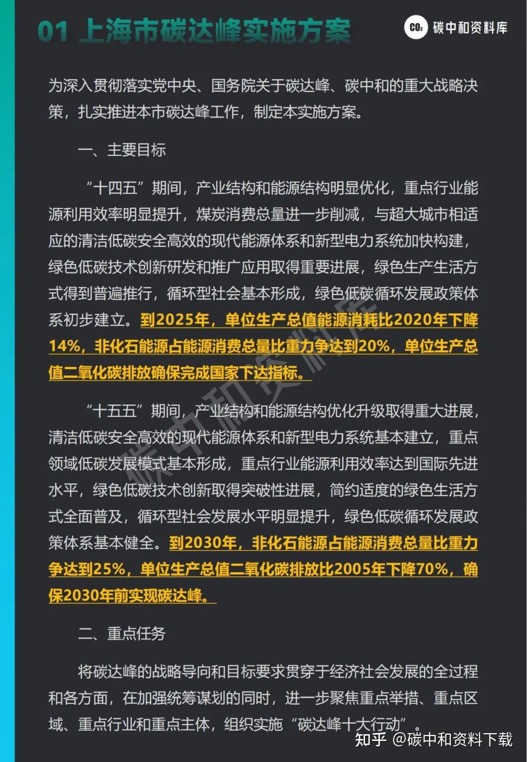 碳实施方案汇编》部分截图03积极争取国家可再生能源电价补贴资金支持