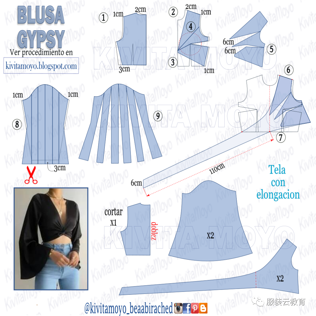 版型 | 27款扭结款时装的款式和纸样对照