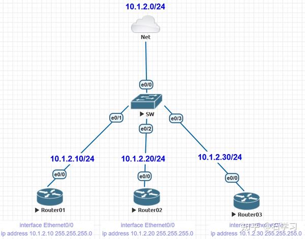 7-python-paramiko-7-hostname