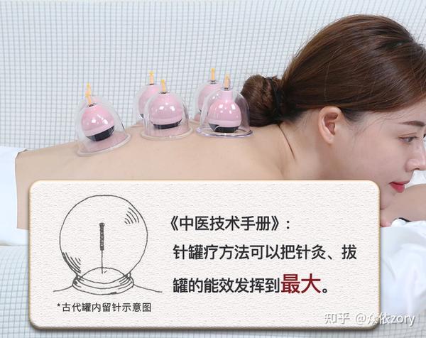 炎炎夏日越睡越困 这个穴位帮助你 知乎