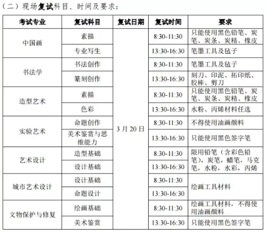 中央美术学院2021复试考题_2024中央美术学院校考复试成绩查询时间 如何查分_2021中央美院复试成绩查询