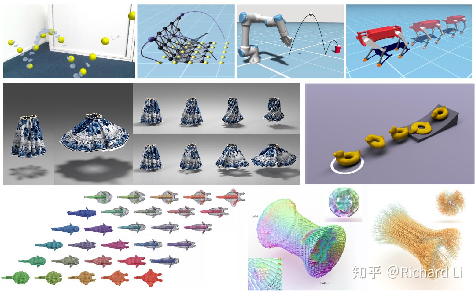 【SIGGRAPH Asia 2023】用于刚体运动控制的可微流固耦合仿真器 - 知乎