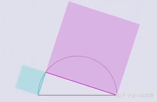 写篇碳基生物就能看懂但又不单薄的扩散模型（diffusion model）原理 - 知乎