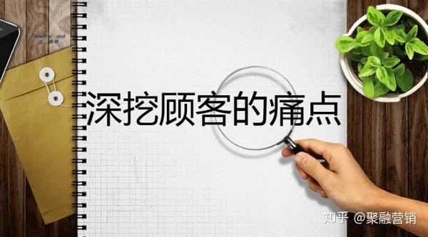 怎麼約客戶來銀行做保險 怎麼約客戶出來聊保險