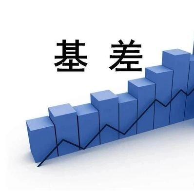 期货入门-基差和持有收益率 - 知乎