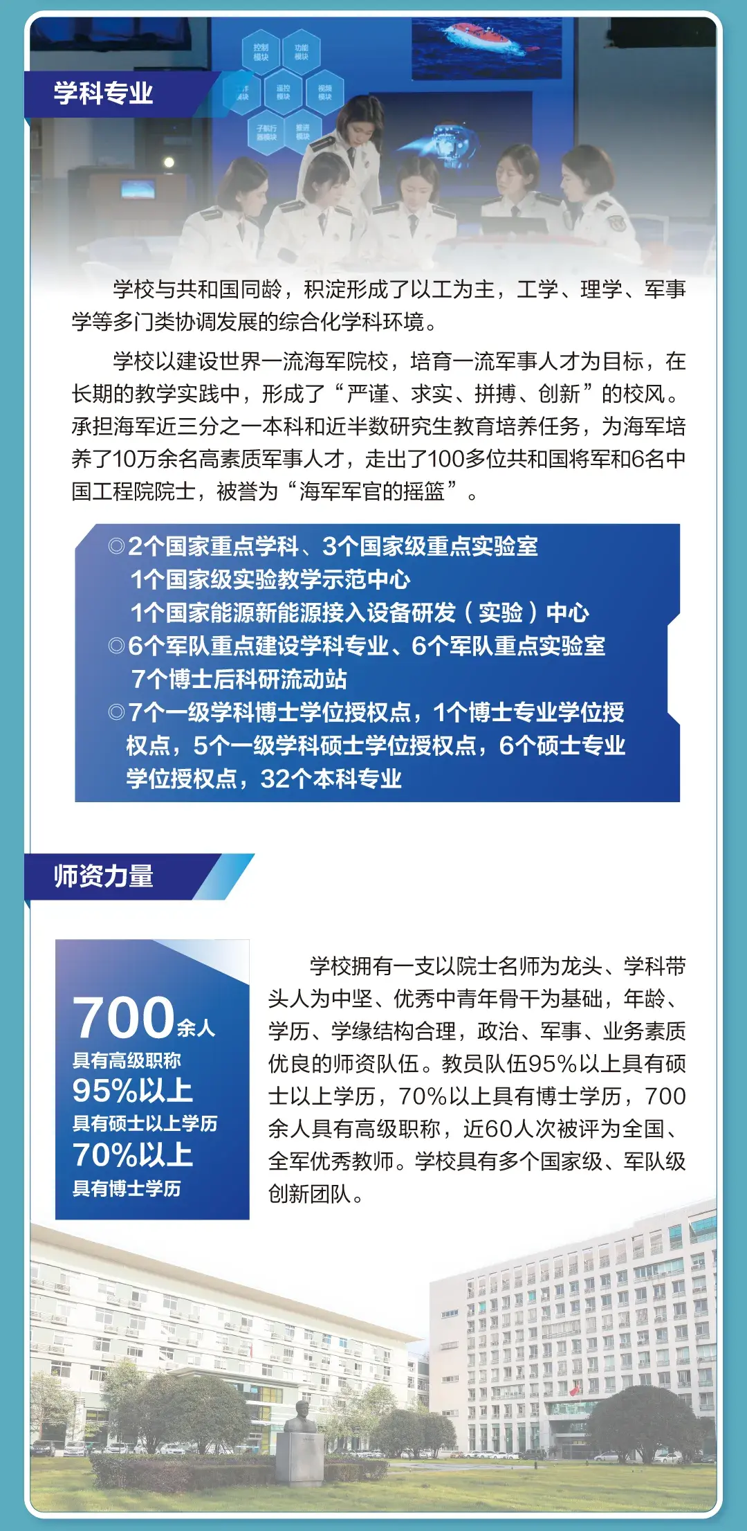 正式公布!海军工程大学招生计划! - 知乎