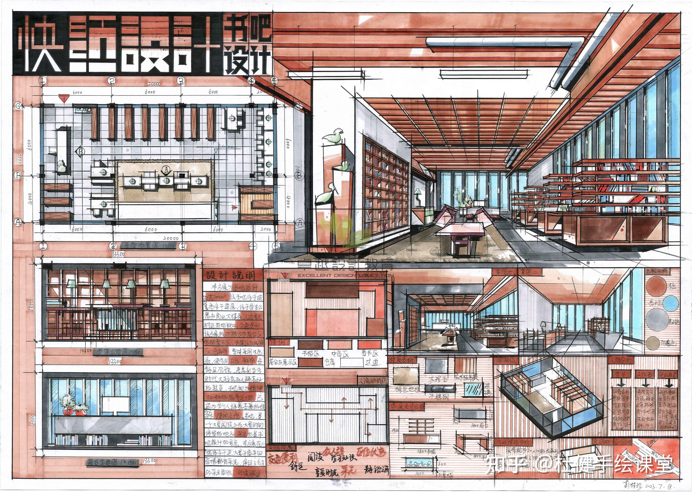 室内考研|阅读空间设计|学生作品 - 知乎