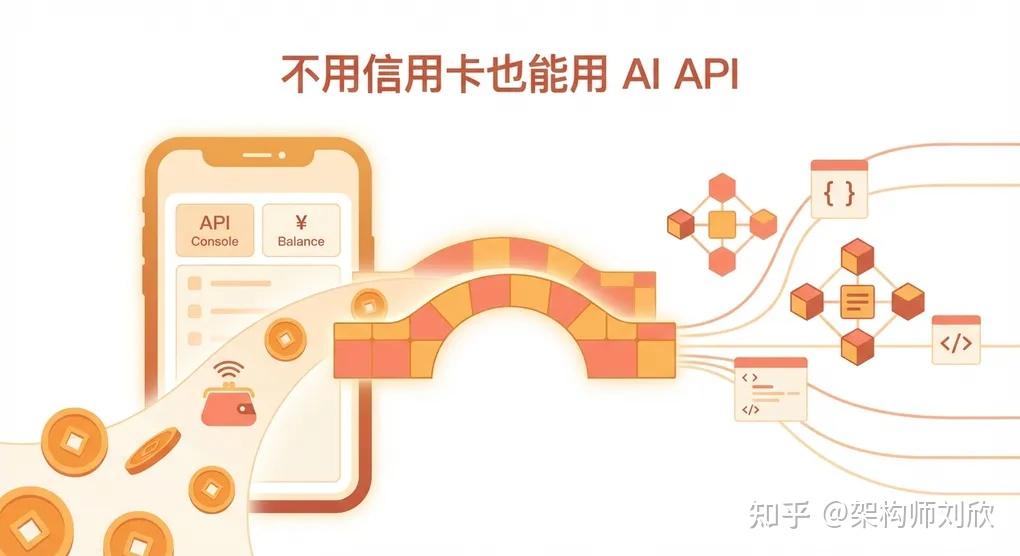 信用卡不该是门槛：国内开发者调 GPT、Claude 的三种付法，这种最省事 - 知乎