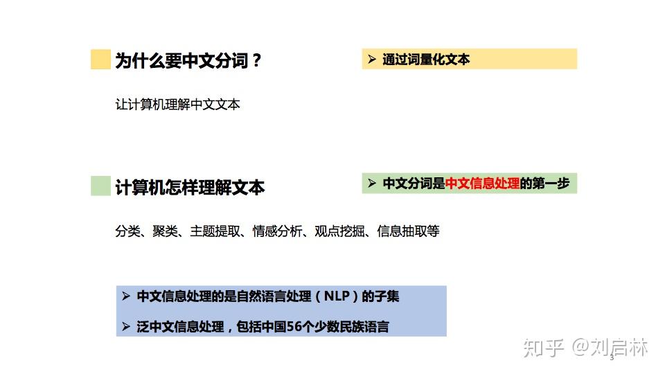 中文分词的原理、方法与工具 - 知乎