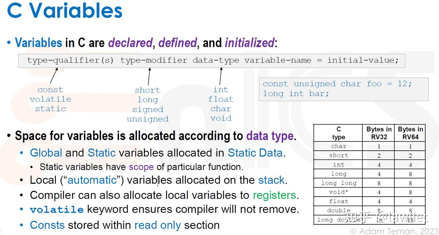 SoC 101（三）：From C to Assembly - 知乎