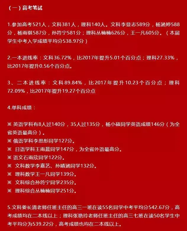 2024年吉林高考分?jǐn)?shù)線_21年吉林高考分?jǐn)?shù)_202年吉林省高考分?jǐn)?shù)線