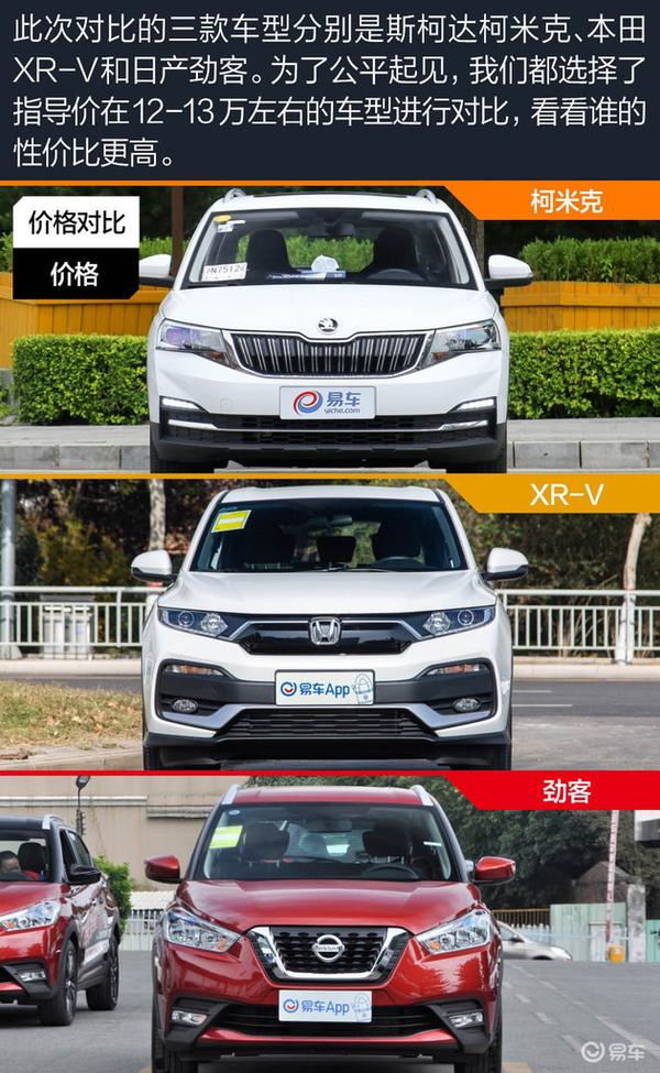 斯小型suv该选谁柯达柯米克对比本田xrv日产劲客