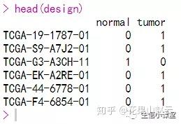 TCGA任意基因任意肿瘤，随意分析 - 知乎
