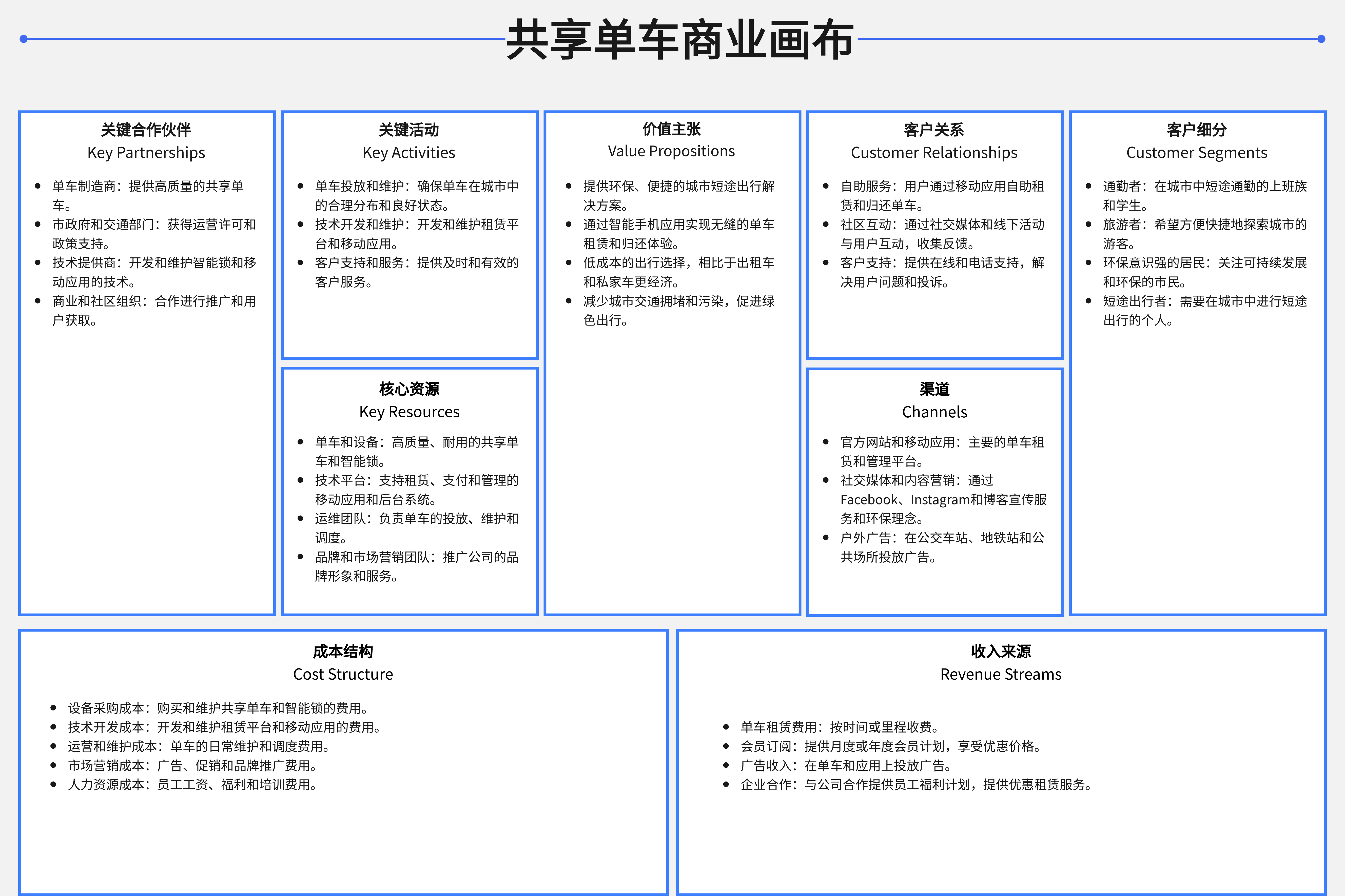 花店的商业画布图图片