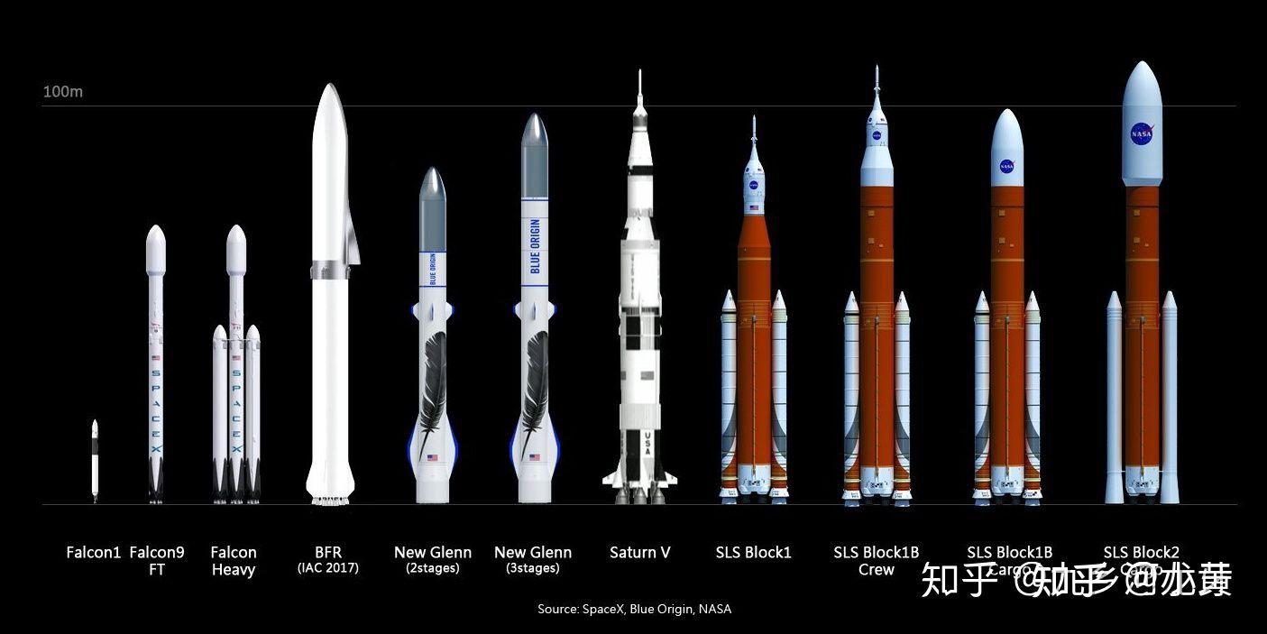 如何看待 spacex 星舰 sn15 终于成功着陆没有爆炸?具有哪些意义?