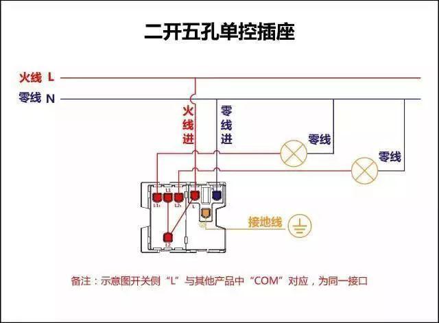 手把手教你各種開關接線單控雙控三控四控開關小白看過來