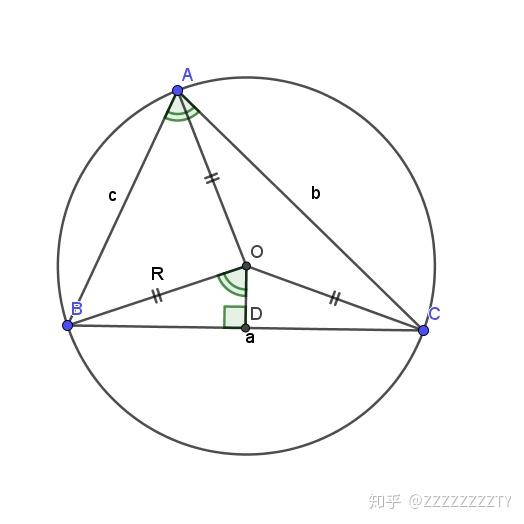 三角形中三角比的特殊公式 知乎