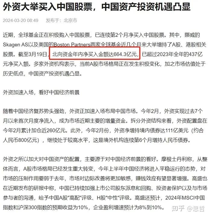3000点保卫战开启,被牛市忽悠瘸了... - 知乎