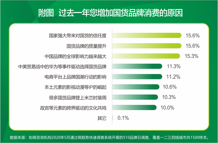 跳出内卷拥抱情绪：小红书2026家生活情绪97国际游戏app-需求洞察白皮书发布