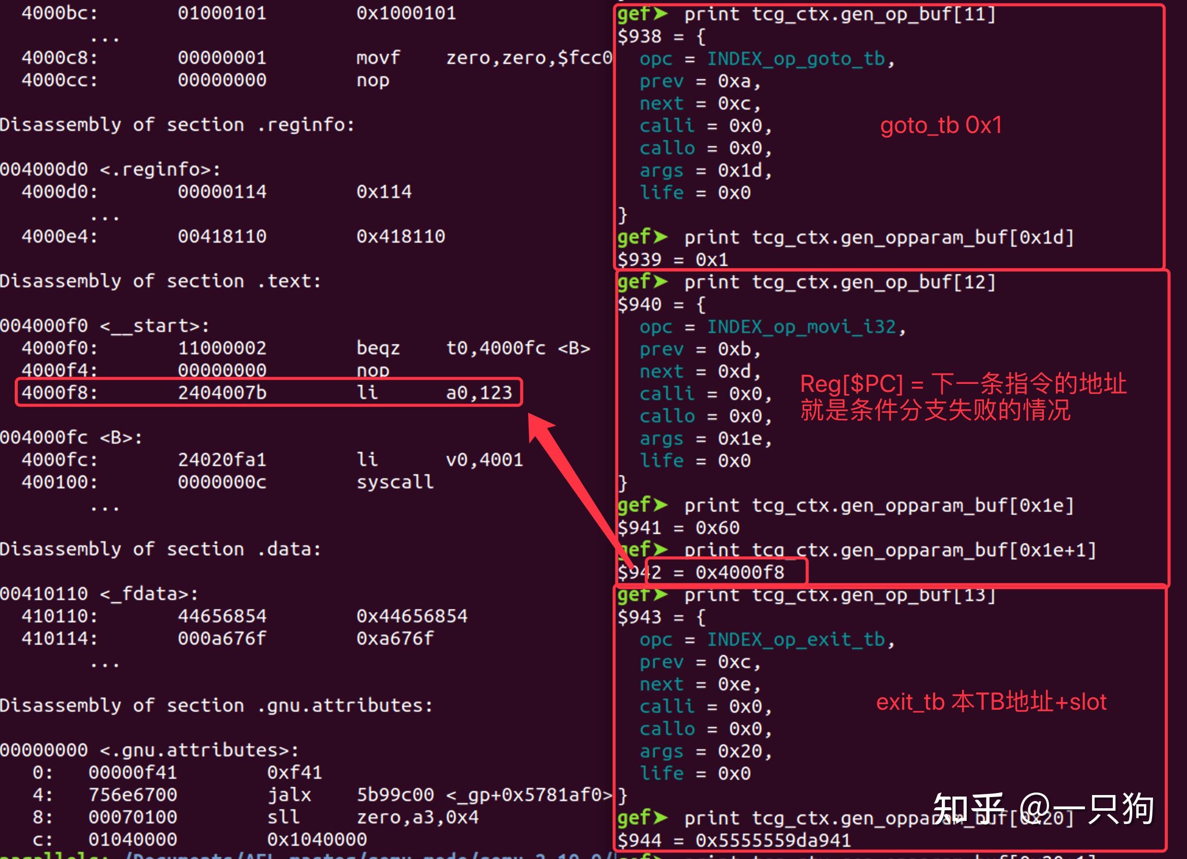 QEMU用户仿真源码分析八 条件分支指令 知乎