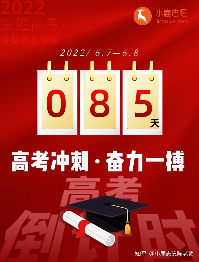 距离高考仅剩85天67今日专业解读数字经济今日院校解读苏州大学67