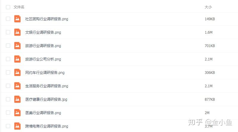 三、如何做好职业规划