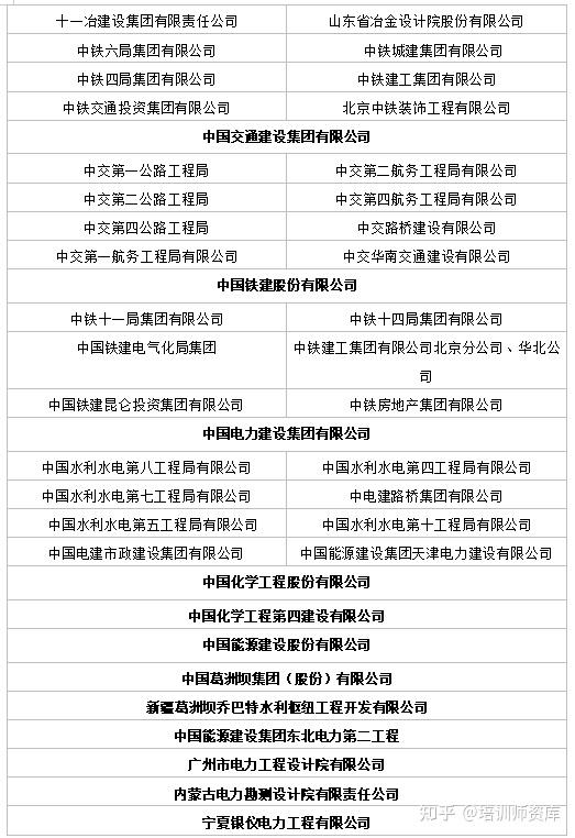【优师推荐】马茗老师 工程项目管理效能提升专家 - 知乎