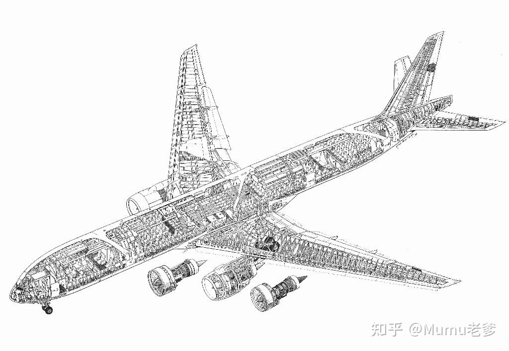 boeing波音部分飞机解剖图(艺术家系列)