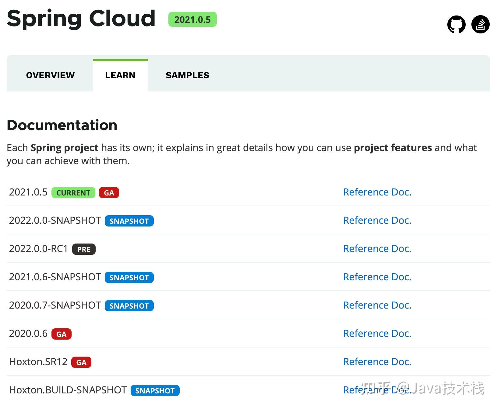 spring-cloud-spring-security-oauth2
