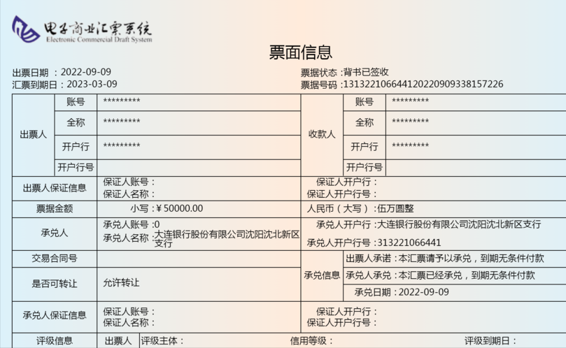 供应链票据与银行承兑汇票的5个区别,尤其最后1个,好多人不清楚 - 知乎