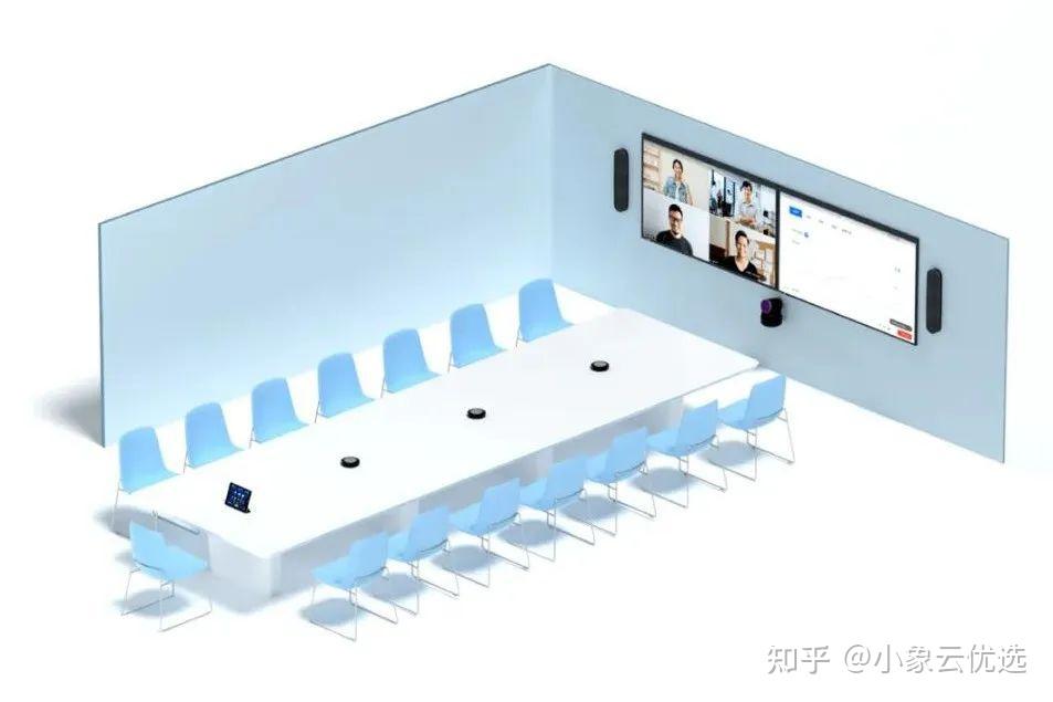 针对人数不同腾讯会议Rooms怎么选择？ - 知乎