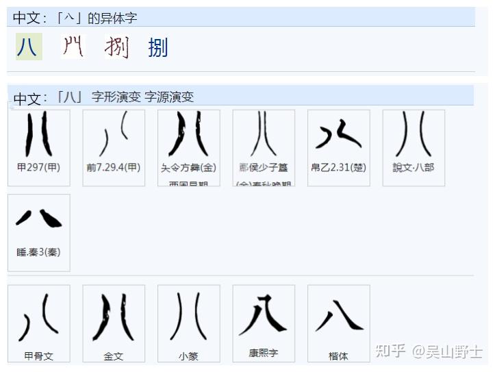 446你是否是形聲字為什麼爾字讀作ěr而你字讀作nǐ