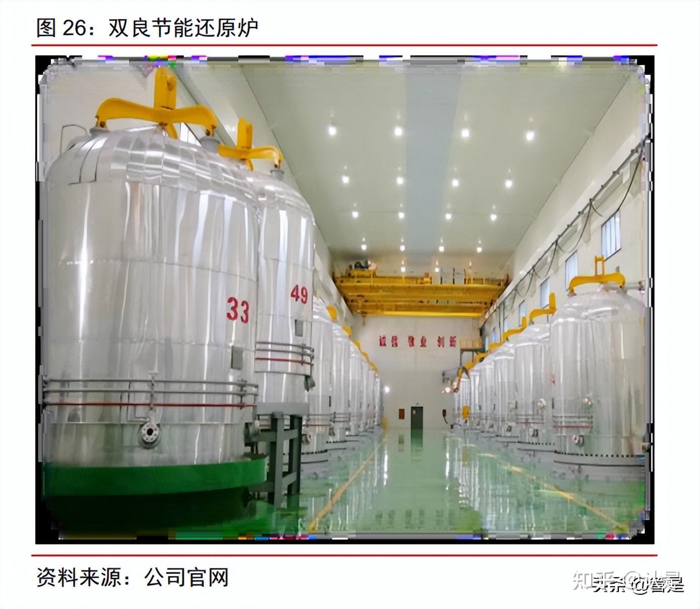 受益硅料大规模扩产,多晶硅还原炉龙头地位稳固