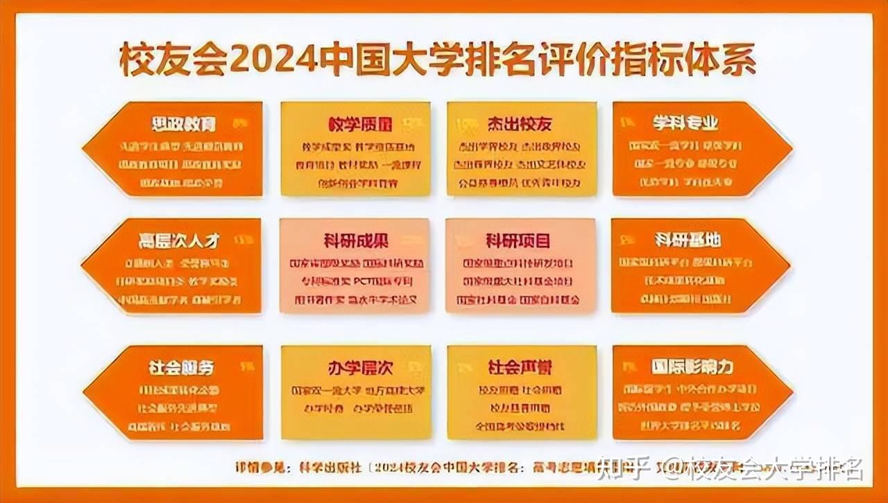 2024年山東農業(yè)工程學院錄取分數(shù)線(2024各省份錄取分數(shù)線及位次排名)_山東農業(yè)大學各省錄取分數(shù)線_山東農業(yè)大學山東錄取位次