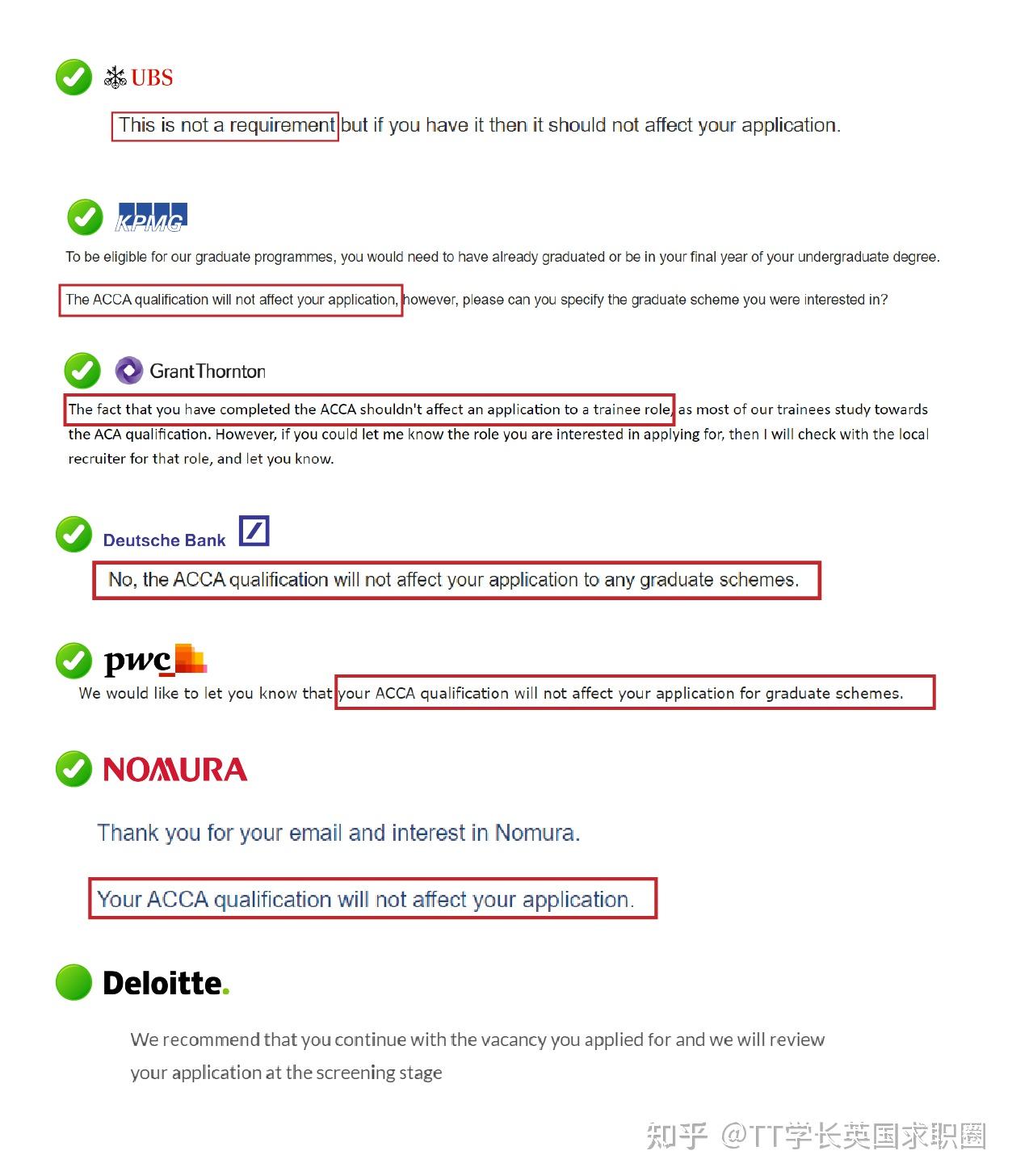 acca-graduate-scheme