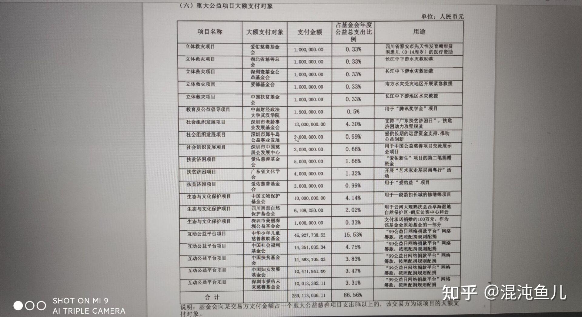 v2-bfdb718315318eb772abd4790bdb5e61_r.jpg