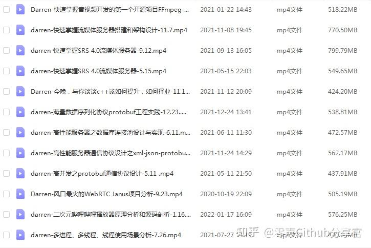 直播协议的选择:RTMP vs HLS vs HTTP-FLV - 知乎