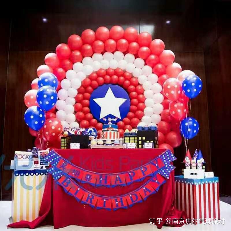 生日派对怎么布置 v2-bfddbb301d8e05b627a377e81f241b35_r.jpg