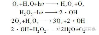 实验室有机废水处理O3/H2O2高级氧化技术 - 知乎