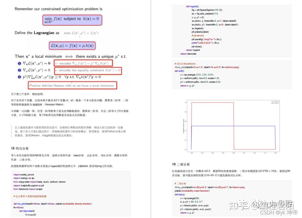 百看不如一练,247个Python 实战案例(附源代码) - 知乎