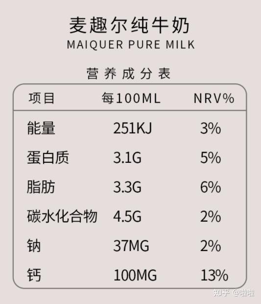 为什么新疆麦趣尔牛奶比普通牛奶好喝
