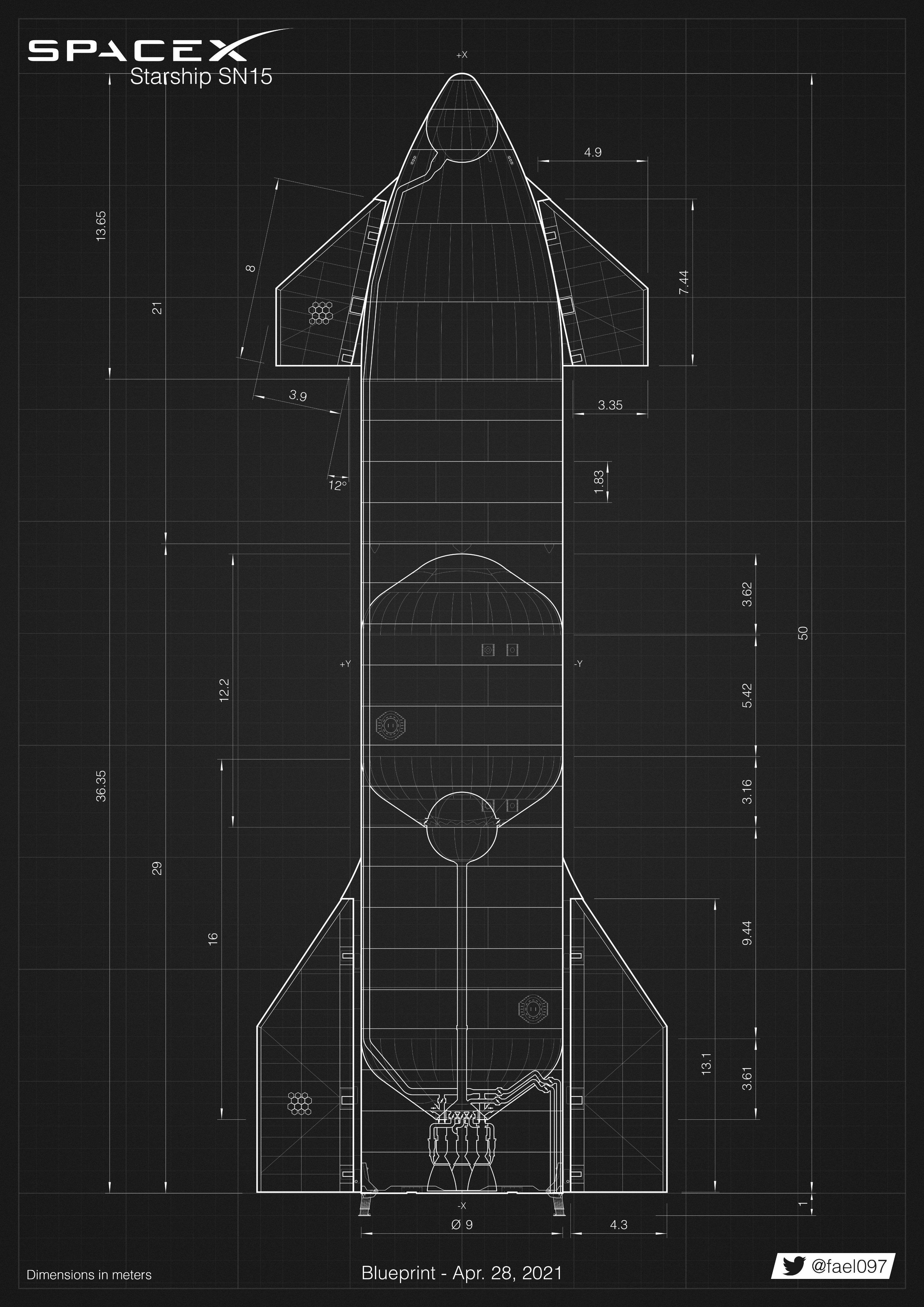 星舰系统开发透明度一瞥 - 知乎