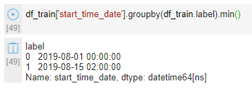 揭开KPI异常检测顶级AI模型面纱 揭开KPI异常检测顶级AI模型面纱