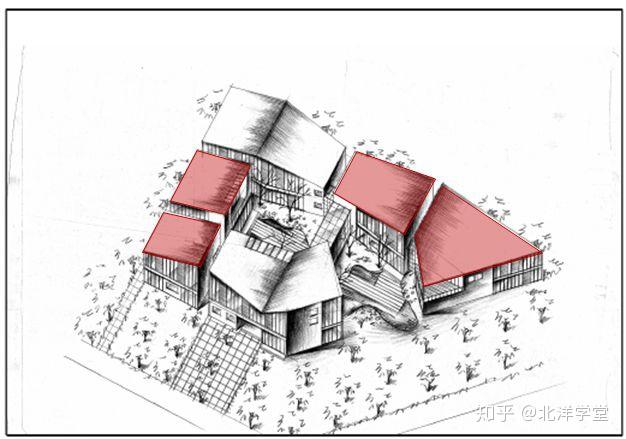 用屋顶丰富你的快题形体(1)—坡屋顶【北洋学堂】