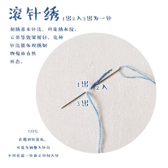 不同的针法,绣出的图案效果也各有不同.