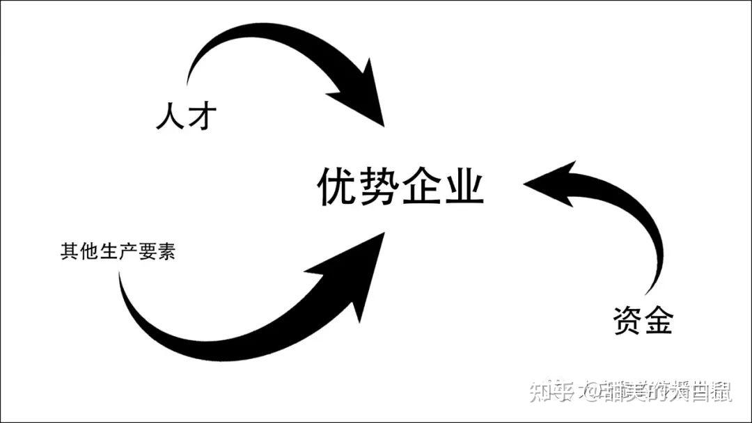 揚子江藥業被罰764億反壟斷勢在必行