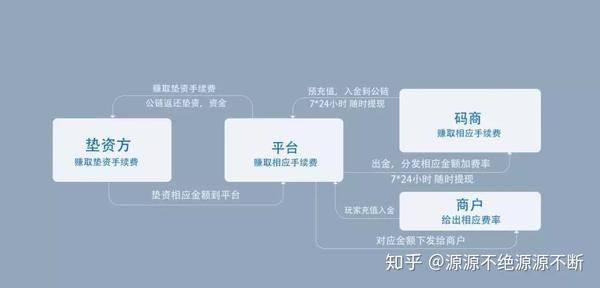 微信跑分能判几年_微信跑分能判几年_微信跑分能判几年