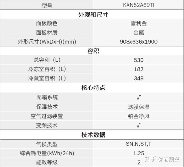 v2-c010795855a05ed606da47a81ef98c95_r.jpg