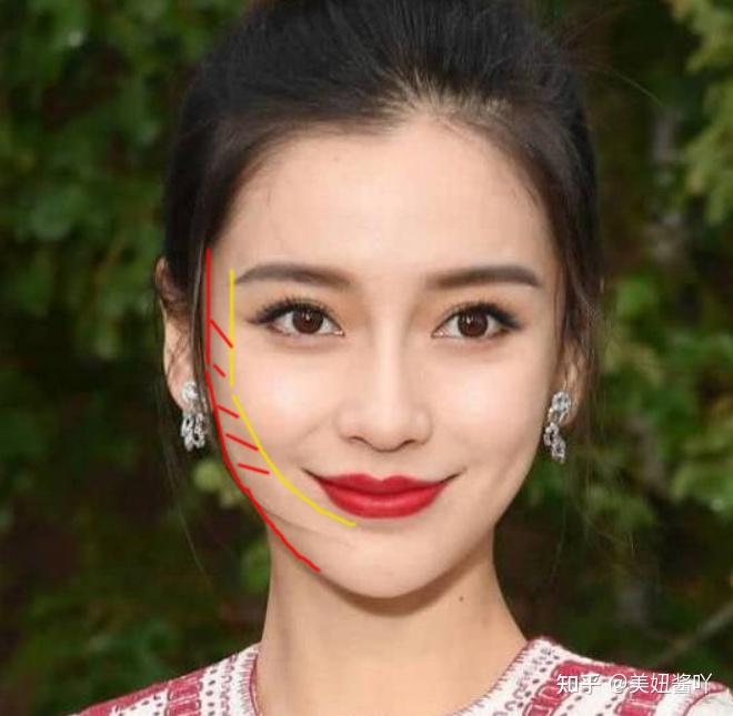 为什么你的脸不上镜一拍照就变丑