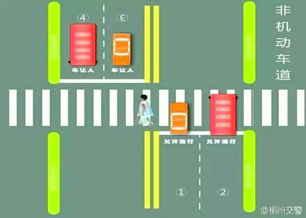 人行道不停车让行怎么定义